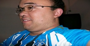 Queridinhopoa32 44 years old I am from Porto Alegre/Rio Grande do Sul, Seeking Dating Friendship with Woman