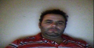 Ruizaolindo 42 years old I am from Braga/Braga, Seeking Dating with Woman