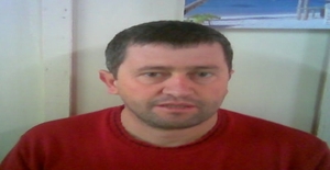 Joao-ap 53 years old I am from Curitiba/Parana, Seeking Dating Friendship with Woman
