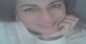 Mipeluchita 60 years old I am from Lima/Lima, Seeking Dating Friendship with Man
