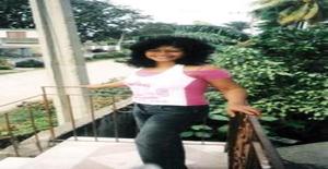 Soniad 53 years old I am from Mexico/State of Mexico (edomex), Seeking Dating Friendship with Man