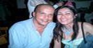 Jimmyliva 58 years old I am from San José/San José, Seeking Dating Marriage with Woman