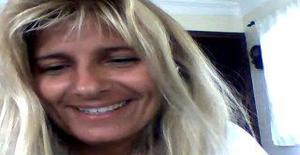 Betmax 54 years old I am from Akron/Ohio, Seeking Dating Friendship with Man