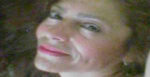 Marss1229 67 years old I am from Mexico/State of Mexico (edomex), Seeking Dating Friendship with Man