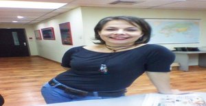Seya22 53 years old I am from Caracas/Distrito Capital, Seeking Dating Friendship with Man