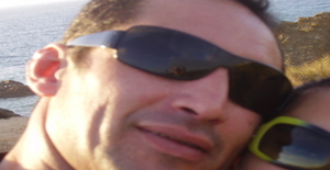 Nelsonfiliperodr 47 years old I am from Malaga/Andalucia, Seeking Dating with Woman