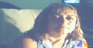 La_chikis 56 years old I am from Mexico/State of Mexico (edomex), Seeking Dating Friendship with Man