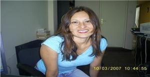 Rubia16 43 years old I am from Lima/Lima, Seeking Dating Friendship with Man