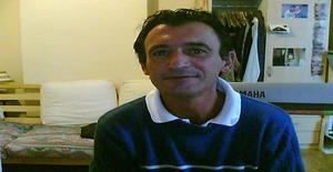 Manurelele 58 years old I am from Bruxelles/Bruxelles, Seeking Dating with Woman