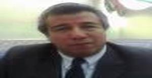Juliogfr8591 62 years old I am from Tepotzotlán/State of Mexico (edomex), Seeking Dating Friendship with Woman