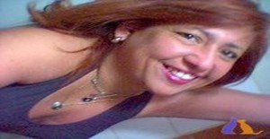 Maggi38 53 years old I am from Lima/Lima, Seeking Dating Friendship with Man