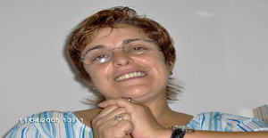 Maryjolua 56 years old I am from Albufeira/Algarve, Seeking Dating Friendship with Man