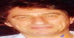 Nacho1818 65 years old I am from Rosario/Santa fe, Seeking Dating Friendship with Woman