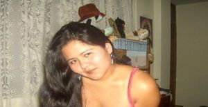 Anghy20 34 years old I am from Tacna/Tacna, Seeking Dating Friendship with Man