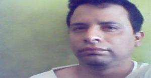 Eaps29 43 years old I am from Lima/Lima, Seeking Dating Friendship with Woman