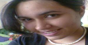 Qkiss4u 35 years old I am from Mexico/State of Mexico (edomex), Seeking Dating Friendship with Man