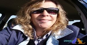 Alices 56 years old I am from Porto/Porto, Seeking Dating Friendship with Man
