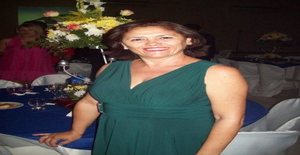 Rochafirme 61 years old I am from São Luis/Maranhao, Seeking Dating Friendship with Man