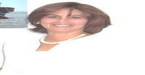 Nenadelvalle 57 years old I am from Caracas/Distrito Capital, Seeking Dating Friendship with Man