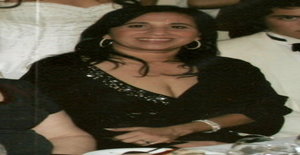Mariaeli248 62 years old I am from Asuncion/Asuncion, Seeking Dating Friendship with Man