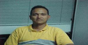 Elquetuquieras 53 years old I am from Maracaibo/Zulia, Seeking Dating Friendship with Woman