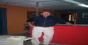 Universok 48 years old I am from León/Guanajuato, Seeking Dating Friendship with Woman