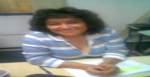 Wendy67 54 years old I am from Mexico/State of Mexico (edomex), Seeking Dating Friendship with Man