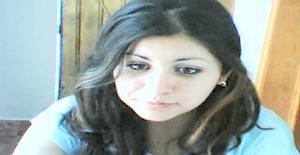 Yasita 32 years old I am from Tlalnepantla/State of Mexico (edomex), Seeking Dating Friendship with Man