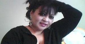 Yanetita 56 years old I am from San Bernardino/California, Seeking Dating Friendship with Man