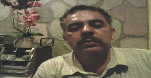 Estoy_solito_ven 66 years old I am from Tuxtla Gutiérrez/Chiapas, Seeking Dating with Woman
