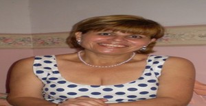Norisb 60 years old I am from Mississauga/Ontario, Seeking Dating Marriage with Man