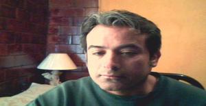 Elicar25 56 years old I am from Mexico/State of Mexico (edomex), Seeking Dating Friendship with Woman