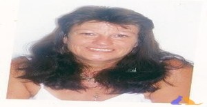 Ozaleonina 68 years old I am from Cuernavaca/Morelos, Seeking Dating Friendship with Man