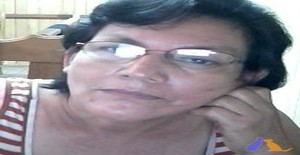 Vientoamigamia 65 years old I am from Lima/Lima, Seeking Dating Friendship with Man