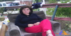 Mujeroptimista 71 years old I am from Santiago/Region Metropolitana, Seeking Dating Friendship with Man