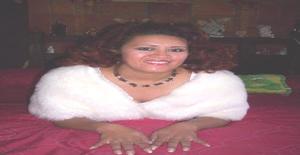 Nenasola 46 years old I am from Mexico/State of Mexico (edomex), Seeking Dating Friendship with Man
