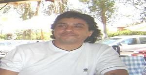Guapo61 59 years old I am from Santiago/Región Metropolitana, Seeking Dating with Woman