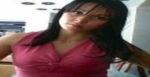 Ssshadia 37 years old I am from Guatemala City/Guatemala, Seeking Dating Friendship with Man