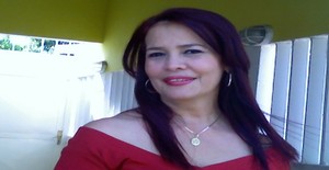 Miladuarte 64 years old I am from Caracas/Distrito Capital, Seeking Dating Friendship with Man