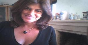 Nocorreia 64 years old I am from Loule/Algarve, Seeking Dating Friendship with Man