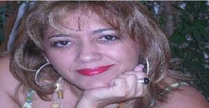 Diamante.rosa 58 years old I am from Teresina/Piaui, Seeking Dating with Man