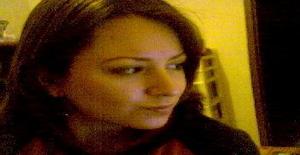 Almap 33 years old I am from Guadalajara/Jalisco, Seeking Dating Friendship with Man