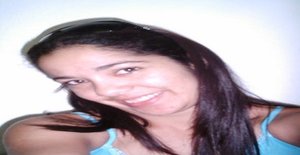 Jekanatal 33 years old I am from Natal/Rio Grande do Norte, Seeking Dating Friendship with Man
