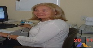 Karlacar 56 years old I am from Maturin/Monagas, Seeking Dating Friendship with Man
