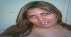 Lamejor69 35 years old I am from Caracas/Distrito Capital, Seeking Dating Friendship with Man