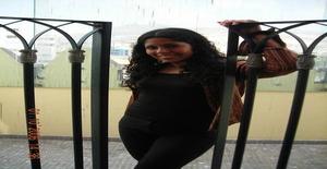 Anjalilove 39 years old I am from Lima/Lima, Seeking Dating Friendship with Man