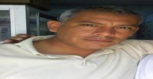 Gustavosoto28 44 years old I am from Chimbote/Ancash, Seeking Dating Marriage with Woman
