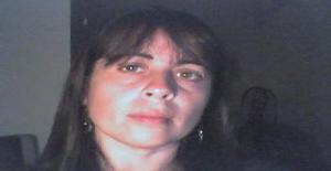 Patricia36zn 50 years old I am from Villa Ballester/Buenos Aires Province, Seeking Dating Friendship with Man