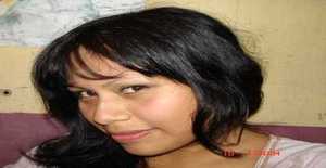 Alicia1982 39 years old I am from Chimbote/Ancash, Seeking Dating Friendship with Man