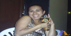 Lore_10 40 years old I am from Quito/Pichincha, Seeking Dating Marriage with Man